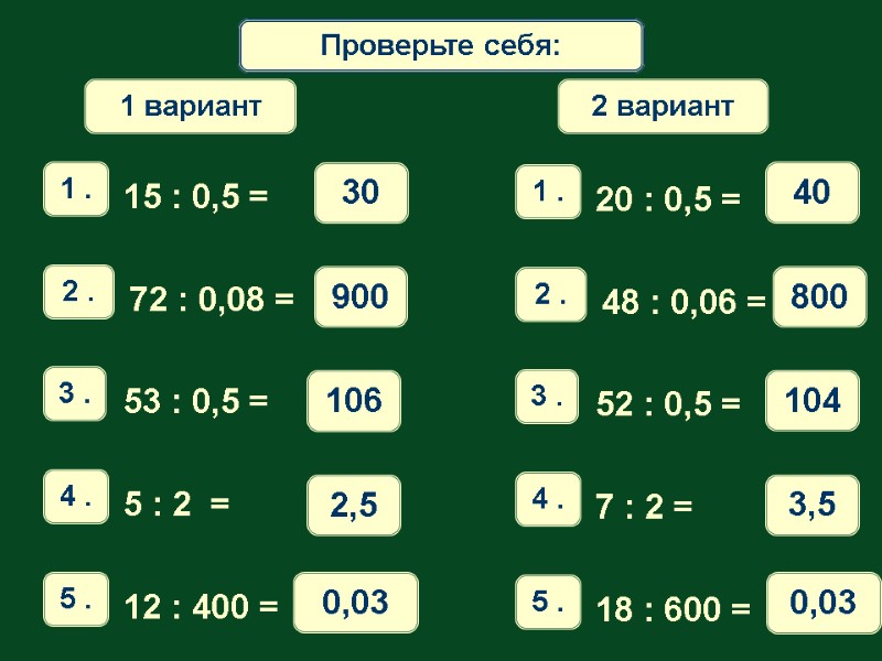 Математический диктант Проверьте себя: 30 900 106 2,5 0,03 1 вариант 40 800 104
